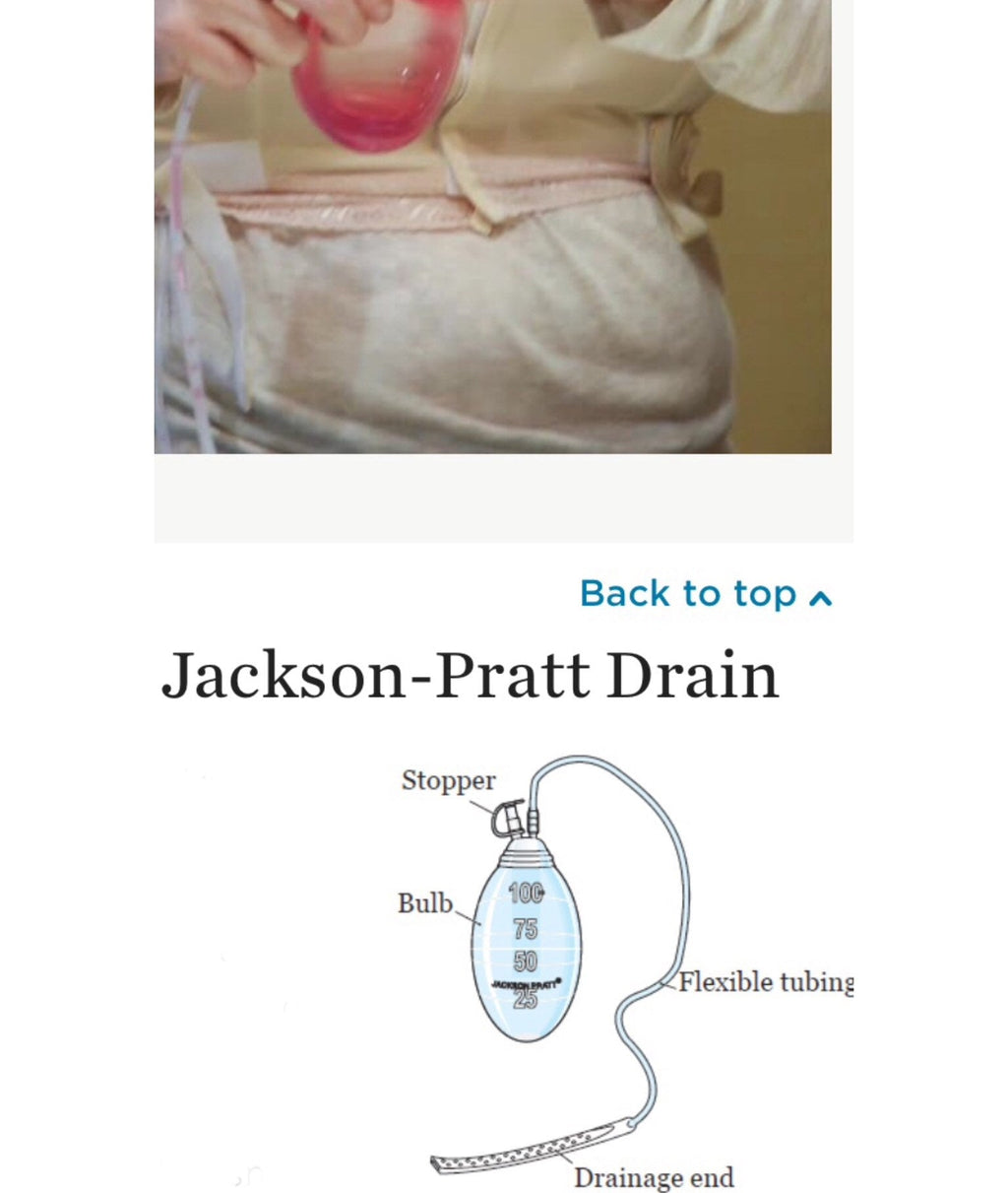 Jackson-Pratt Drain ONLY Pockets Holder