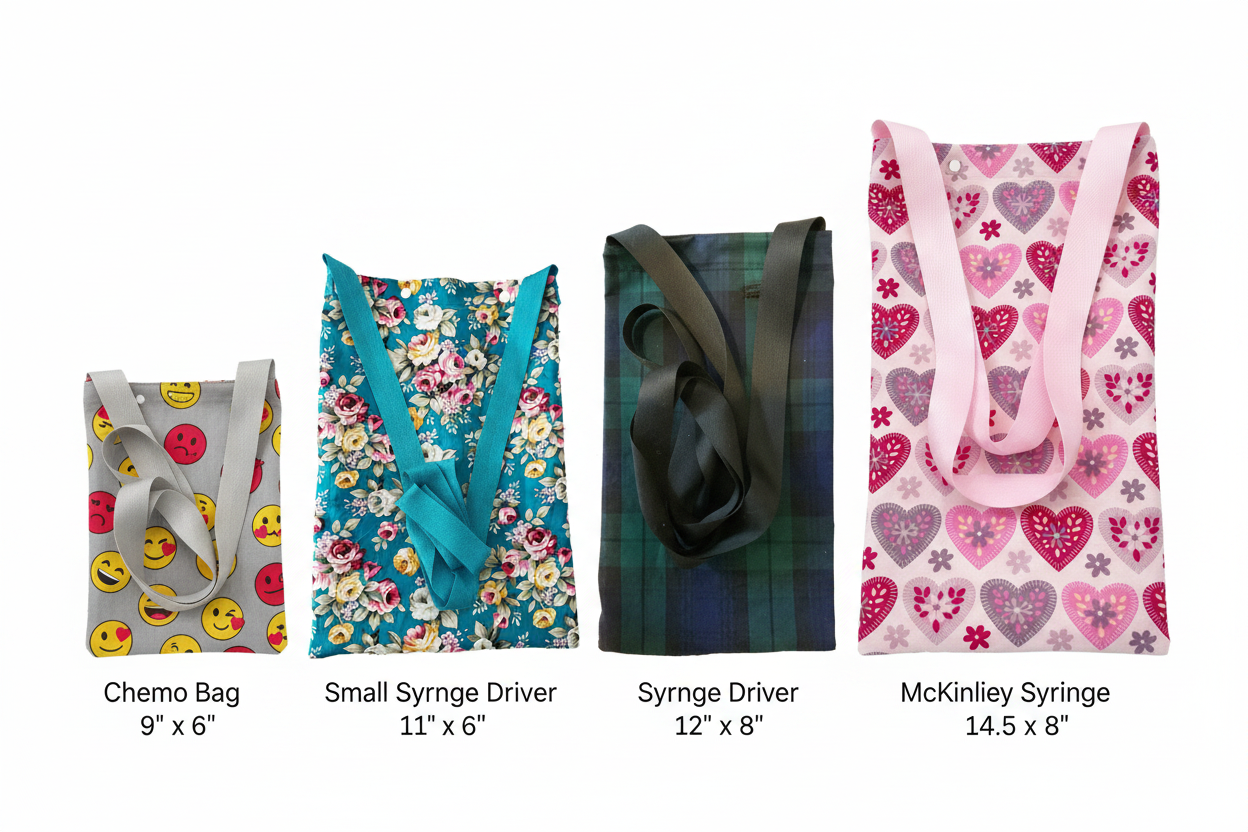 Bag Size Comparison Lineup